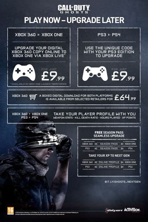Call Of Duty Ghosts Infographic Provides Next Gen Upgrade Information