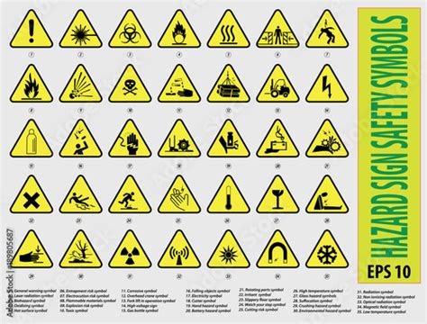Set Of Sign Hazard Safety Symbols General Warning Laser Radiation