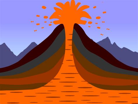 Volcanoes Lesson Plans and Lesson Ideas | BrainPOP Educators