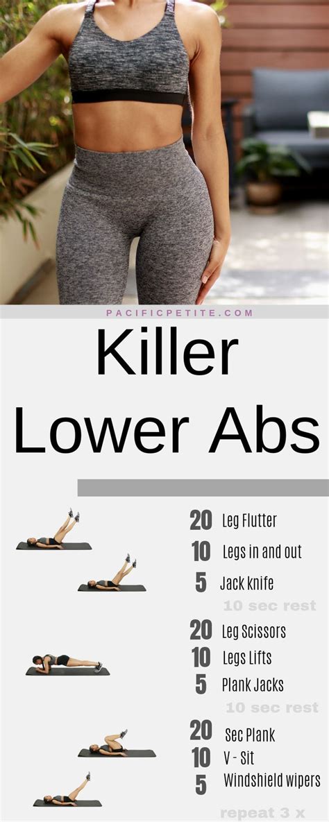 Pin On ♥lower Abs Workouts Exercises For Lean Abs And Core To Reach Healthy Workout Goals