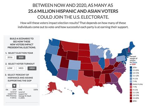 Interactive Map How Will New Voters Impact Election Results New