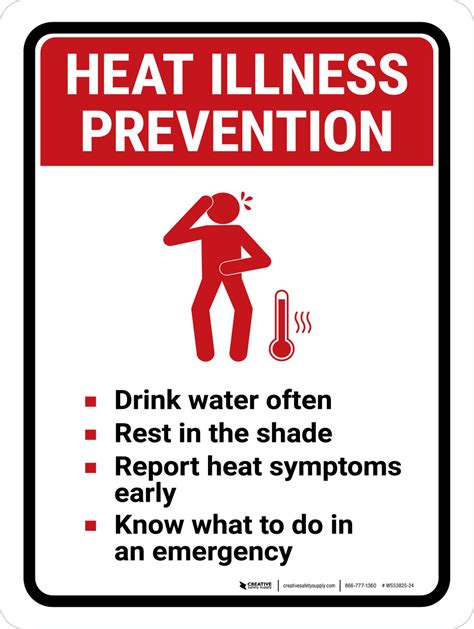 Heat Illness Prevention Portrait Wall Sign