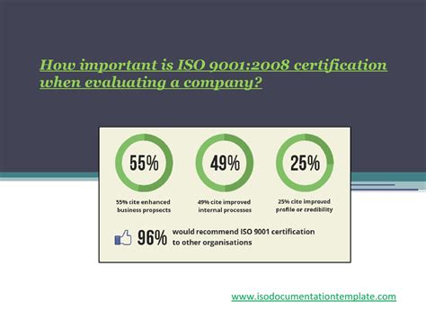 How Important Is Iso 90012008 Certification When Evaluating A Company