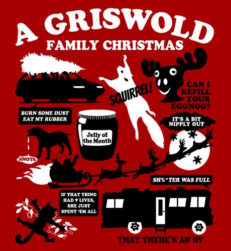Christmas Vacation Quotes T-Shirt, Clothing, Mugs It's christmas time and the griswolds are preparing for a family seasonal celebration, but things never run smoothly for clark, his wife ellen and their two kids.