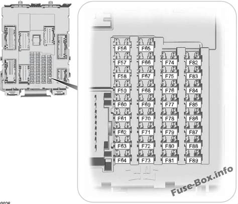 2015 Ford Transit Fuse Box Diagram Golace