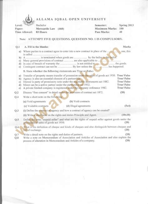 Aiou Old Papers Code 481 Auditing Ba Spring 2013