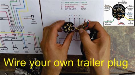 wire  trailer plug  pin diagrams shown youtube