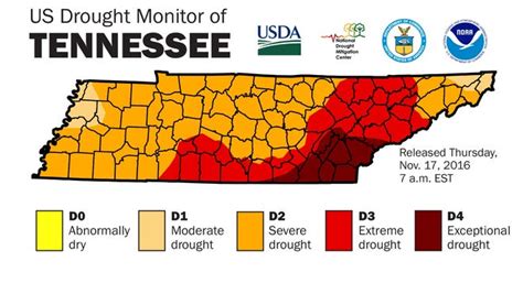 Cheatham County Designated Disaster Area For Livestock Producers