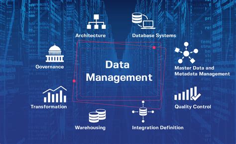 What Is Data Management And Why It Is Important Zr Tech