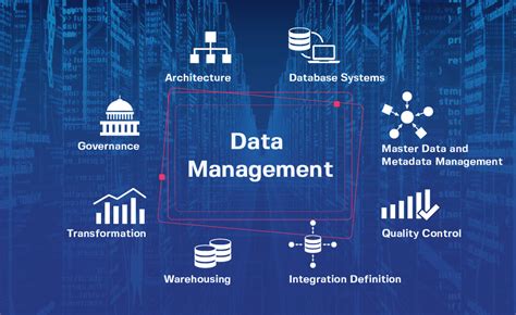 What Is Data Management And Why It Is Important ZR TECH