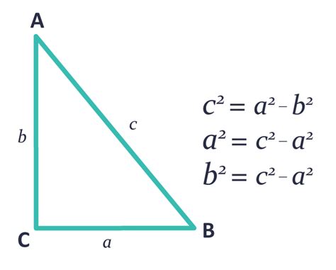3 Kegunaan Rumus Teorema Pythagoras Dalam Kehidupan Sehari Hari Edoo