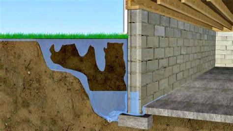 We did not find results for: Basement Seepage After Heavy Rain | Aquatech Waterproofing