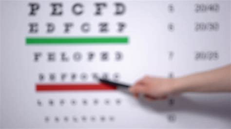 9 Causes Of Blurred Vision And When To See A Doctor