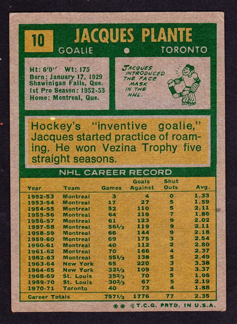 1971 72 Topps 10 Jacques Plante Maple Leafs Ebay