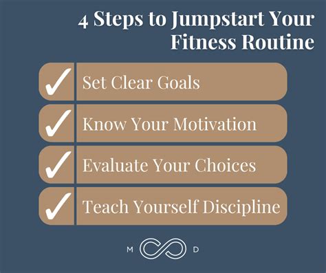 4 Ways To Jumpstart Your Fitness Regimen