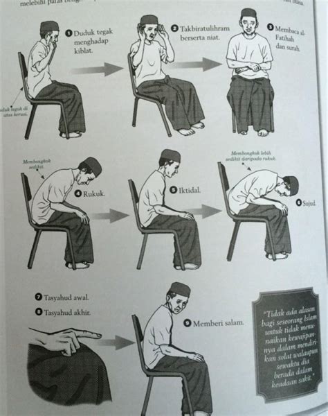 Mempelam na twitteru am retweeting from one the best answers in the thread and something that is commonly practiced nah cara cara solat duduk solat dalam kenderaan. Tatacara Solat Dalam Keadaan Duduk - Dah Tau Ker?!