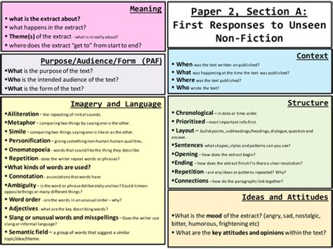 New Aqa English Language Paper 2 Section A Planning Grid Teaching