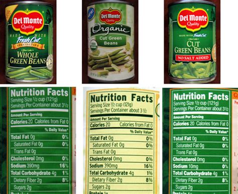 Create your next set of beans labels on zazzle! WeBeFit.com Articles - Label Lies - How Food Companies ...
