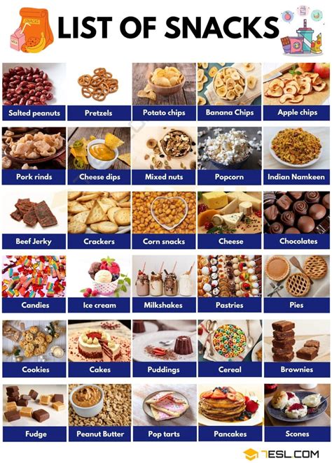 100 Snacks List With Tasty Pictures Types Of Snacks In English 7esl