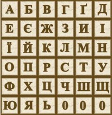 Learning russian alphabet pronunciation includes both the names of the letters and sounds. 1000+ images about ukrainian alphabet on Pinterest ...