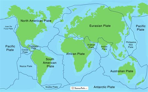 Plate Tectonics Definition Theory Types Facts Evidence
