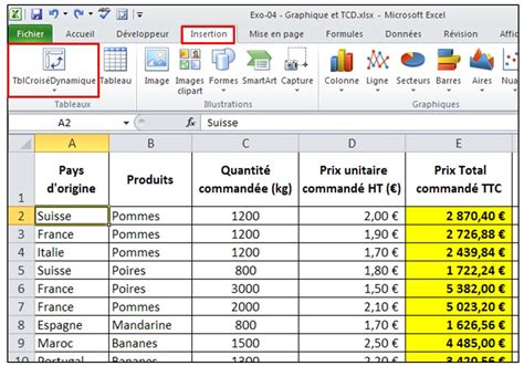 A Quoi Sert Le Dollar Dans Excel - Excel 2010 - graphiques et tableaux croisés dynamiques - Je me forme
