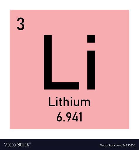 Periodic Table Lithium Symbol - Periodic Table Timeline