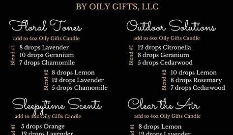 Fragrance Oil Candle Scent Mixing Chart