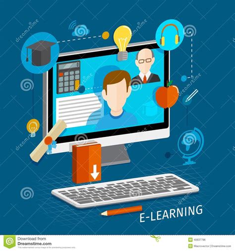 E-learning Flat Poster Stock Vector - Image: 40637796