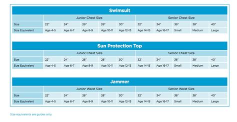 Our Sizing Chart Should Help You To Order The Correct Sizes Core Swim