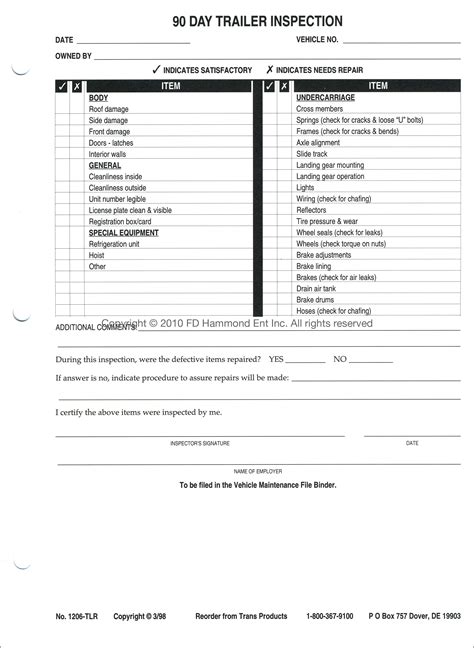 Printable Trailer Inspection Form Template