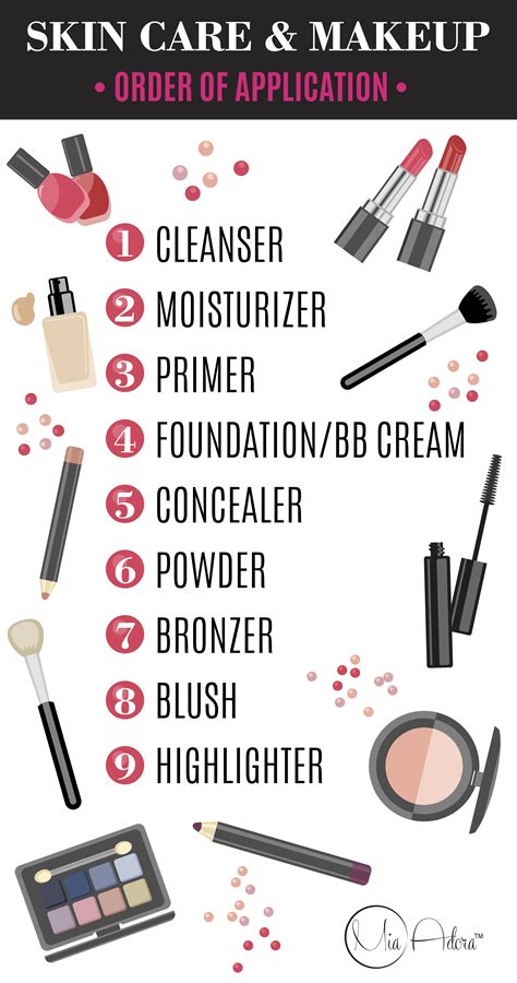 Skin Care And Makeup Order Of Application Skincleanserdrugstore