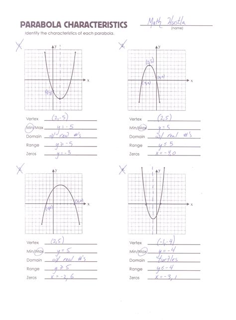Graphing Parabolas Worksheet
