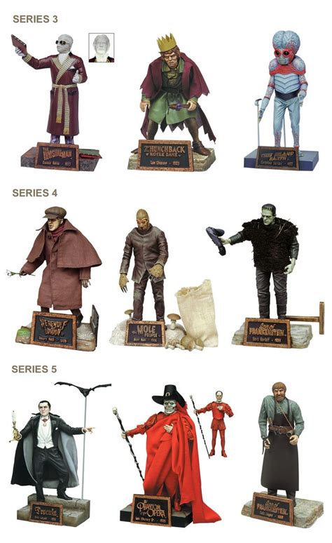 Sideshow Toys Collectibles In 2022 Classic Horror Movies Monsters