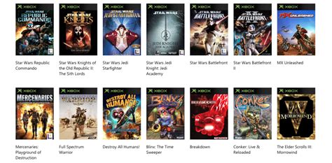 Top 7 Original Xbox Games Compatible On Xbox One Softonic