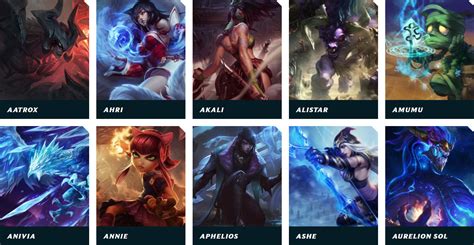 21 All League Of Legends Champions 