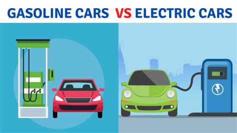 Electric Cars Vs Gasoline Cars Union Of Concerned Scientists