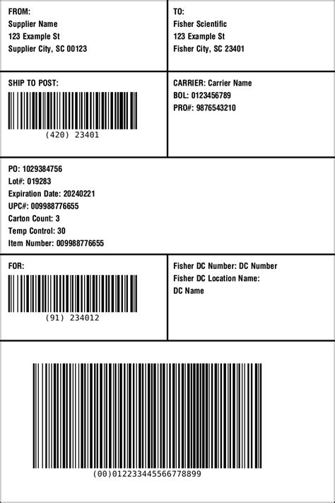 Fisher Scientific Ucc 128 Label Requirements