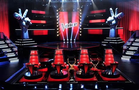 The Voice Audition: A Walkthrough - The Mass Invasion