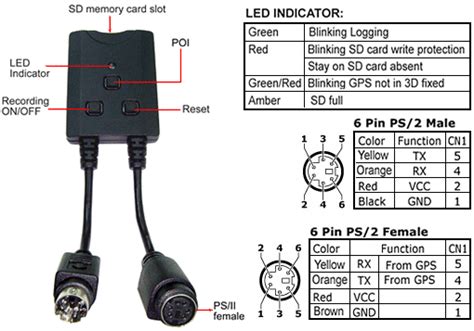 This pnpid suits for canon ir5050 pcl6. Canon Ir5050 Pcl6 : CANON IMAGERUNNER IR2270 POSTSCRIPT 3 ...