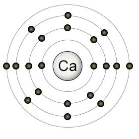 How many electrons in the third and fourth orbitals ...