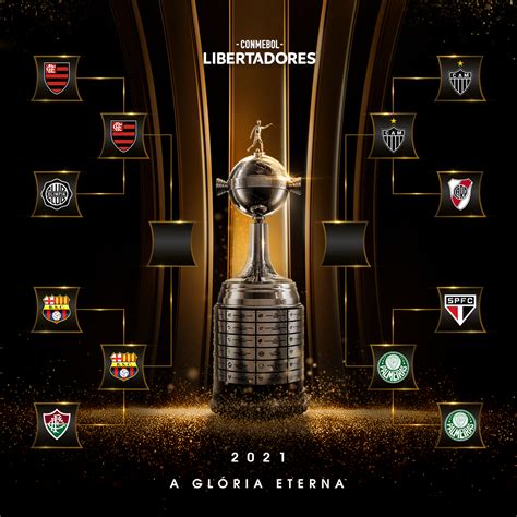 Fútbol En América Copa Libertadores 2021