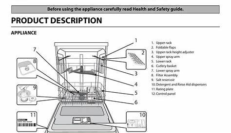 Hotpoint HFC3C26WSV Full Size Dishwasher Instruction Manual | Manualzz