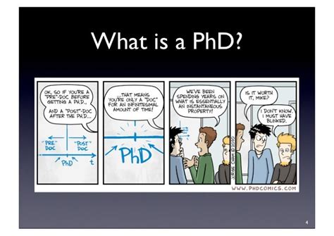 What The Meaning Of Phd