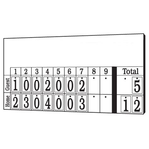 Hanging Numbers Scoreboard Manual Baseball Scoreboard