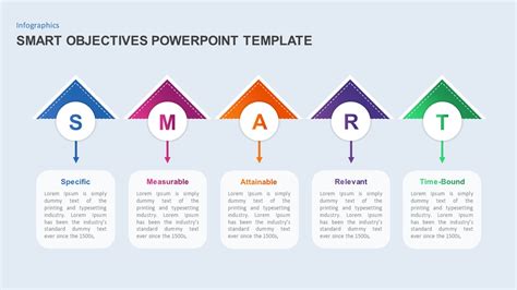 Smart Objectives Powerpoint Template Slidebazaar