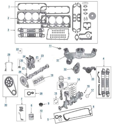 Jeep Grand Cherokee Engine Diagram | Jeep, Jeep grand ...