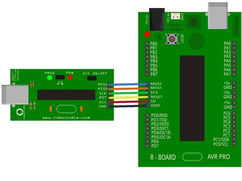 Programming Avr Microcontroller Usbasp Programmer Robo India Tutorials Learn Arduino