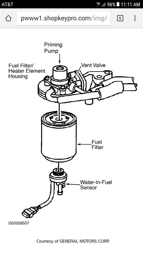 Diagram Duramax Fuel Filter Housing Diagram Mydiagram Online