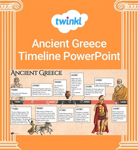What Was The Timeline Of Ancient Greece